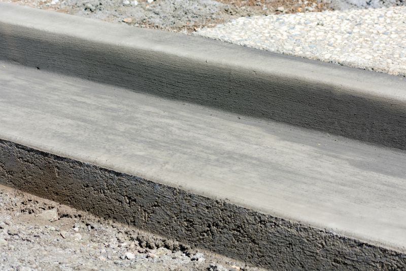 Inside Curb Finishes